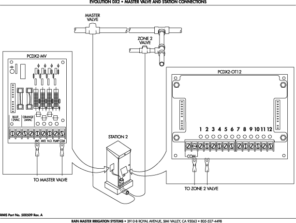 500509A