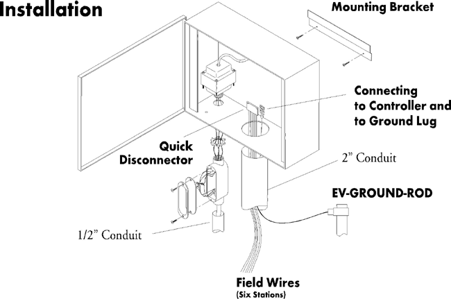 eagle/ControllerInstallation-1