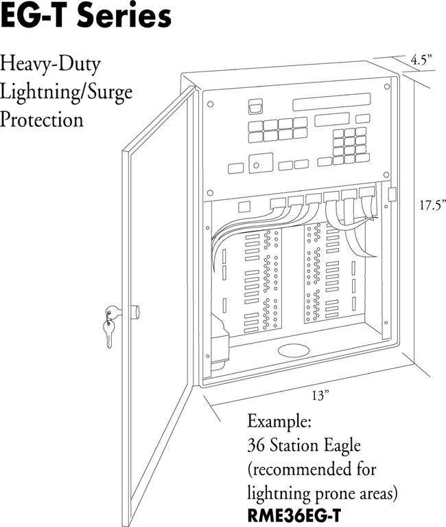 eagle/EGTSeries-1