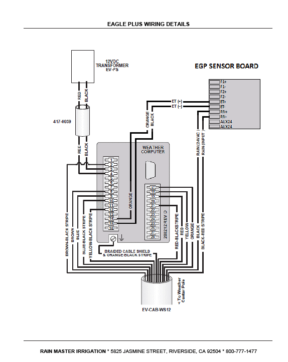 eagle_plus_wiring_details